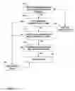Fig. 08 - PATIENT-CENTRIC DATA COLLECTION FOR AUTOMATED MRI COMPATIBILITY VERIFICATION