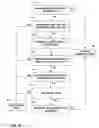 Fig. 09 - PATIENT-CENTRIC DATA COLLECTION FOR AUTOMATED MRI COMPATIBILITY VERIFICATION