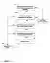 Fig. 08 - Patient programmer with automated MRI compatibility verification for active implantable medical device