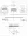 Fig. 01 - Method for Managing A Multimedia Object Played on Multimedia Player and Multimedia Player Using the Same