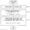 Fig. 01 - Legged mobile robot and method of controlling the same