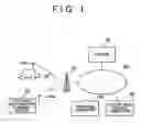 Fig. 02 - Vehicular diagnostic method, vehicular diagnostic system, vehicle and center