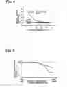 Fig. 04 - Controller for internal combustion engine