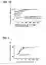 Fig. 07 - Controller for internal combustion engine