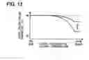 Fig. 08 - Controller for internal combustion engine