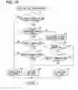 Fig. 09 - Controller for internal combustion engine
