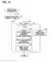 Fig. 10 - Controller for internal combustion engine
