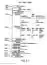 Fig. 15 - Method and system for analyzing drug adverse effects