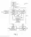 Fig. 02 - Nucleic acid sequencing system and method using a subset of sites of a substrate