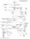 Fig. 01 - Estimating consumer status using non-invasive technology