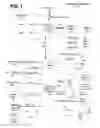 Fig. 02 - Estimating consumer status using non-invasive technology