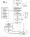 Fig. 06 - Estimating consumer status using non-invasive technology