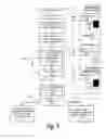 Fig. 08 - Estimating consumer status using non-invasive technology