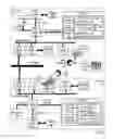 Fig. 02 - Establishing a power profile for generating electrical ratings