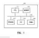 Fig. 02 - Sensitive drug distribution system and method