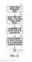 Fig. 06 - Sensitive drug distribution system and method