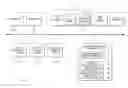Fig. 01 - System and method of providing dynamic and customizable medical examination forms