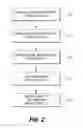 Fig. 03 - System and method of providing dynamic and customizable medical examination forms