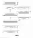 Fig. 04 - System and method of providing dynamic and customizable medical examination forms
