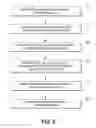 Fig. 06 - System and method of providing dynamic and customizable medical examination forms