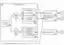 Fig. 01 - Architectural design for manual invoicing application software