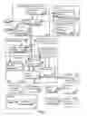 Fig. 02 - Architectural design for selling standardized services application software