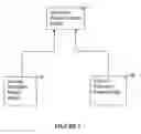 Fig. 02 - DYNAMIC BUSINESS ENHANCEMENT SYSTEM