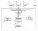Fig. 01 - SYSTEM AND METHOD FOR RENTAL OF ELECTRONIC DISPLAY SCREEN SPACE TO ADVERTISERS FOR COMPENSATION