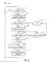 Fig. 06 - SYSTEM AND METHOD FOR RENTAL OF ELECTRONIC DISPLAY SCREEN SPACE TO ADVERTISERS FOR COMPENSATION