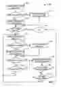 Fig. 07 - SYSTEM AND METHOD FOR RENTAL OF ELECTRONIC DISPLAY SCREEN SPACE TO ADVERTISERS FOR COMPENSATION