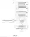 Fig. 09 - Methods and systems for accepting offers via checks