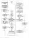 Fig. 01 - DELIVERING TARGETED ADVERTISING TO MOBILE DEVICES