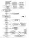 Fig. 02 - DELIVERING TARGETED ADVERTISING TO MOBILE DEVICES
