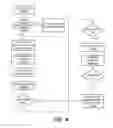 Fig. 07 - DELIVERING TARGETED ADVERTISING TO MOBILE DEVICES