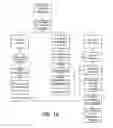 Fig. 13 - DELIVERING TARGETED ADVERTISING TO MOBILE DEVICES