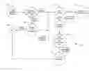 Fig. 01 - Network accessible funds transfer system
