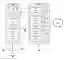 Fig. 01 - FLEXIBLE CORRESPONDENCE SOLUTION ENHANCING STRAIGHT-THROUGH PROCESSING IN TREASURY SYSTEMS