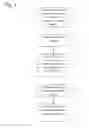 Fig. 02 - Method of providing secure payment and transaction reconciliation