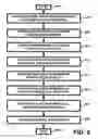 Fig. 08 - Apparatus and method for providing transaction history information, account history information, and/or charge-back information