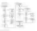Fig. 01 - Check processing and categorizing system