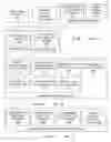 Fig. 02 - System and apparatus for transaction fraud processing