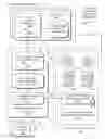 Fig. 01 - PROVIDING RESOURCE-RELATED INFORMATION USING A STANDARDIZED FORMAT