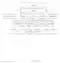 Fig. 06 - SYSTEM AND METHOD FOR INFORMATION PROCESSING AND MOTOR CONTROL