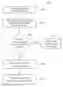 Fig. 01 - SYSTEM AND METHOD FOR PROVIDING E-BOOK