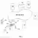 Fig. 02 - COMMUNICATIONS SYSTEM