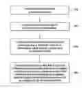 Fig. 01 - SYSTEM AND METHOD FOR SEARCHING FOR MUSICAL PIECES USING HARDWARE-BASED MUSIC SEARCH ENGINE