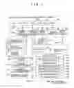 Fig. 02 - Search device, search method, and computer-readable medium that stores search program