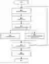 Fig. 01 - Method and apparatus for improved searching of database content