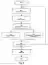 Fig. 04 - Method and apparatus for improved searching of database content