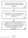 Fig. 03 - Category-based name schemes in parsing frameworks